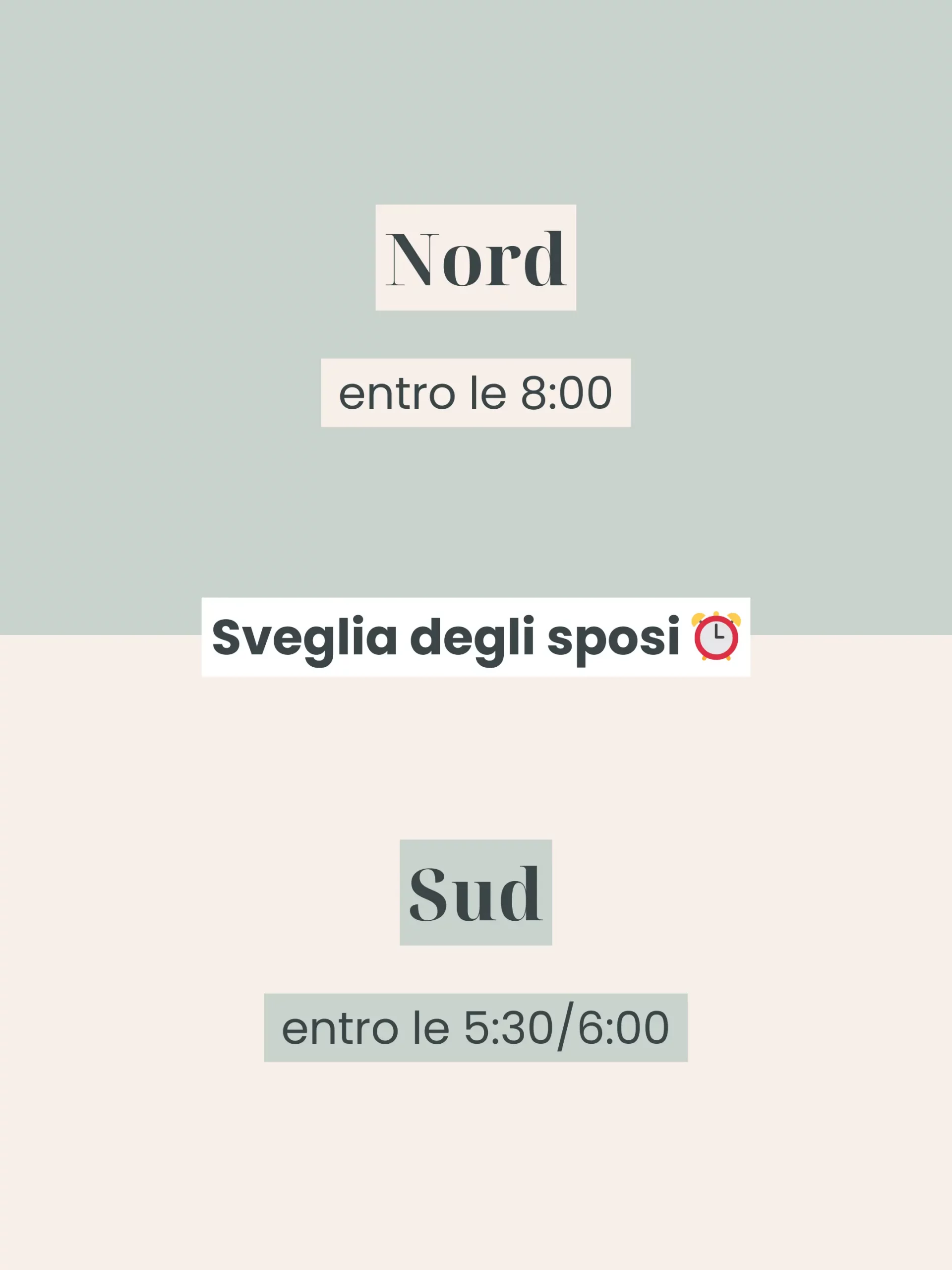 Matrimonio al Nord e al Sud: le differenze - grafica wedding