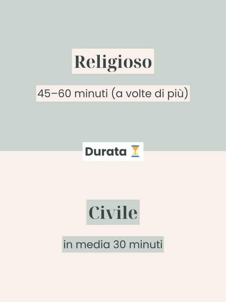Matrimonio in chiesa o civile? Documenti, preparazione e tutte le differenze - grafica wedding