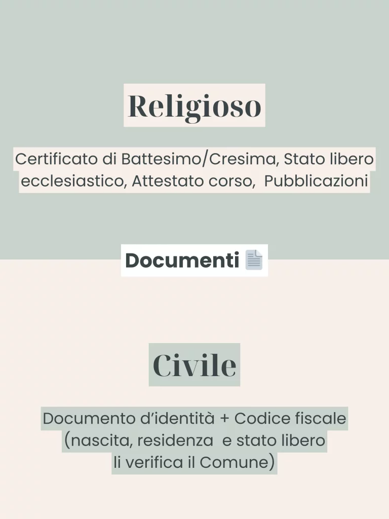 Matrimonio in chiesa o civile? Documenti, preparazione e tutte le differenze - grafica wedding