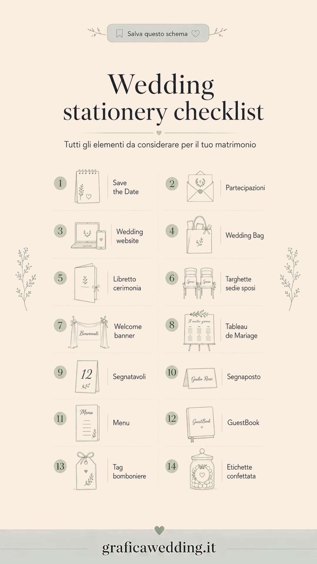 Wedding stationery checklist: tutta la grafica del tuo matrimonio